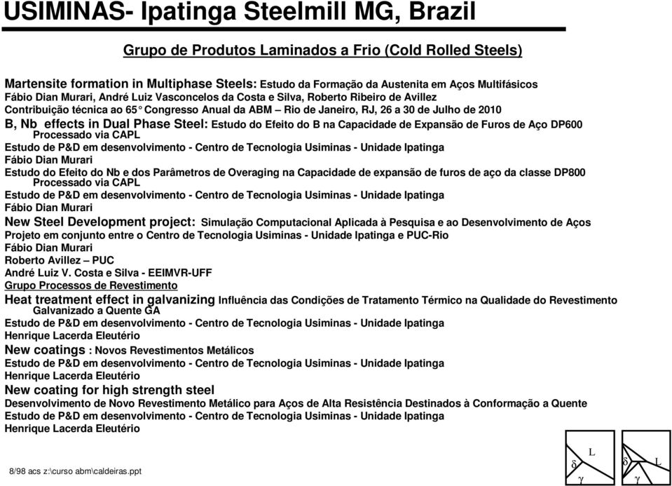 Phase Steel: Estudo do Efeito do B na Capacidade de Expansão de Furos de Aço DP600 Processado via CAP Estudo de P&D em desenvolvimento - Centro de Tecnologia Usiminas - Unidade Ipatinga Fábio Dian