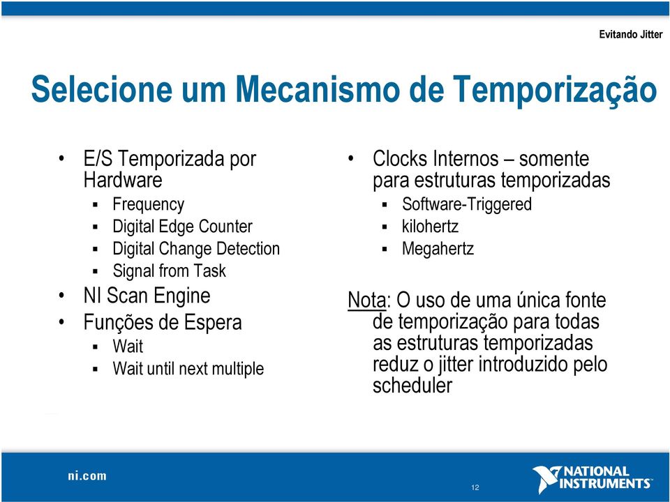 multiple Clocks Internos somente para estruturas temporizadas Software-Triggered kilohertz Megahertz Nota: O