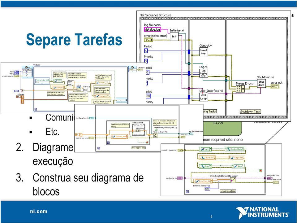 Comunicação Etc. 2.