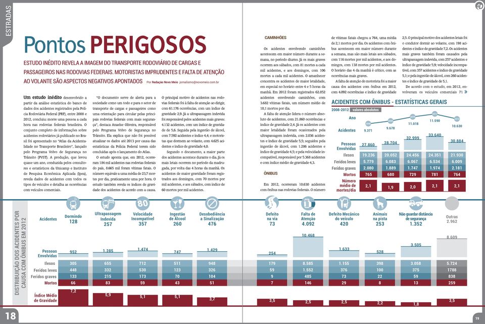 br Um estudo inédito desenvolvido a partir da análise estatística do banco de dados dos acidentes registrados pela Polícia Rodoviária Federal (PRF), entre 2008 e 2012, concluiu: morre uma pessoa a