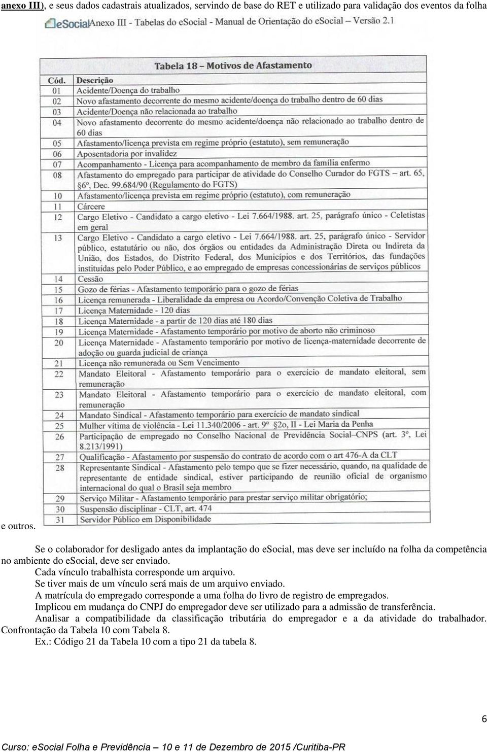 Cada vínculo trabalhista corresponde um arquivo. Se tiver mais de um vínculo será mais de um arquivo enviado.