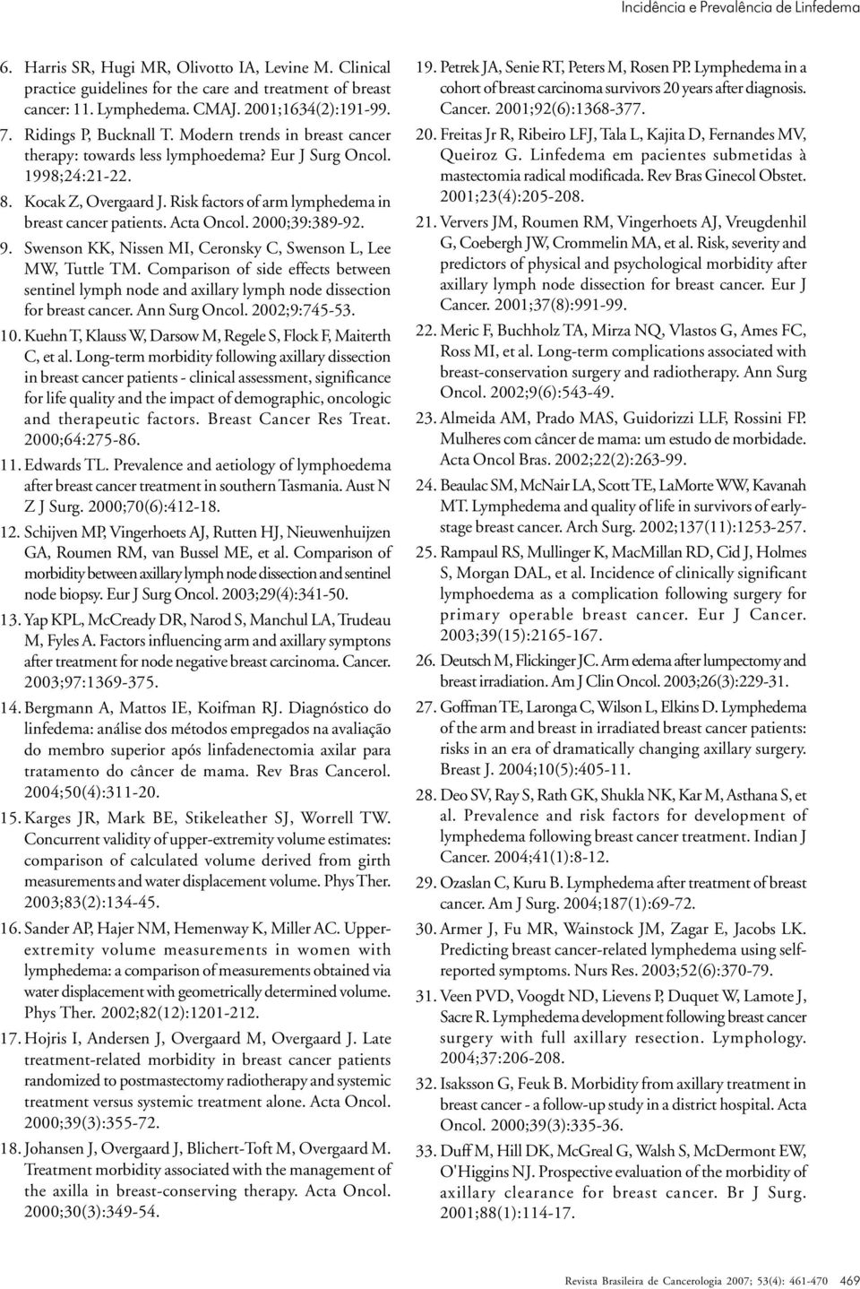 Risk factors of arm lymphedema in breast cancer patients. Acta Oncol. 2000;39:389-92. 9. Swenson KK, Nissen MI, Ceronsky C, Swenson L, Lee MW, Tuttle TM.