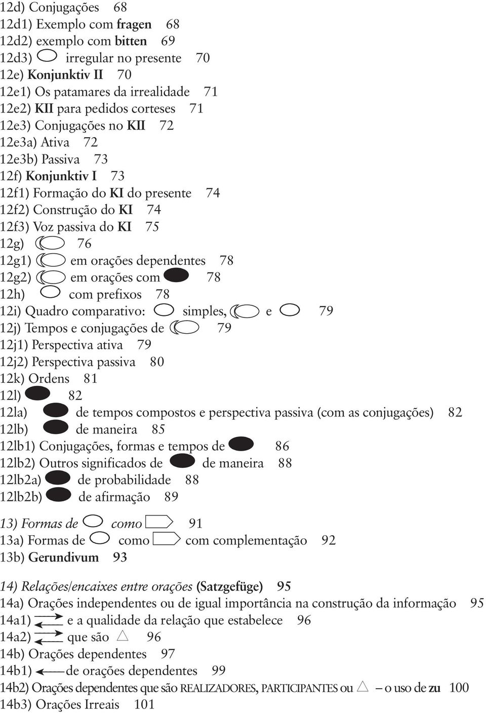 dependentes 78 12g2) em orações com l 78 12h) A com prefixos 78 12i) Quadro comparativo: A simples, e A 79 12j) Tempos e conjugações de 79 12j1) Perspectiva ativa 79 12j2) Perspectiva passiva 80 12k)