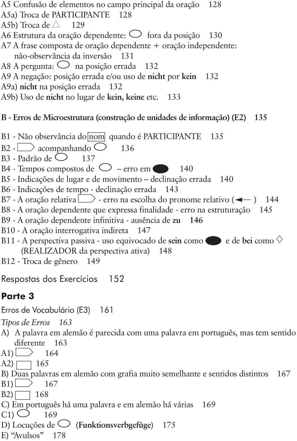 A9b) Uso de nicht no lugar de kein, keine etc.