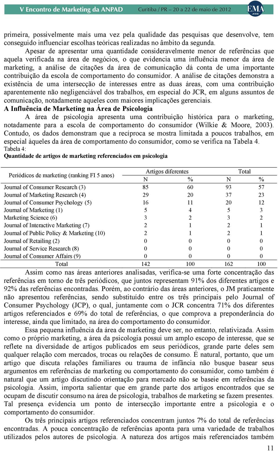 da área de comunicação dá conta de uma importante contribuição da escola de comportamento do consumidor.