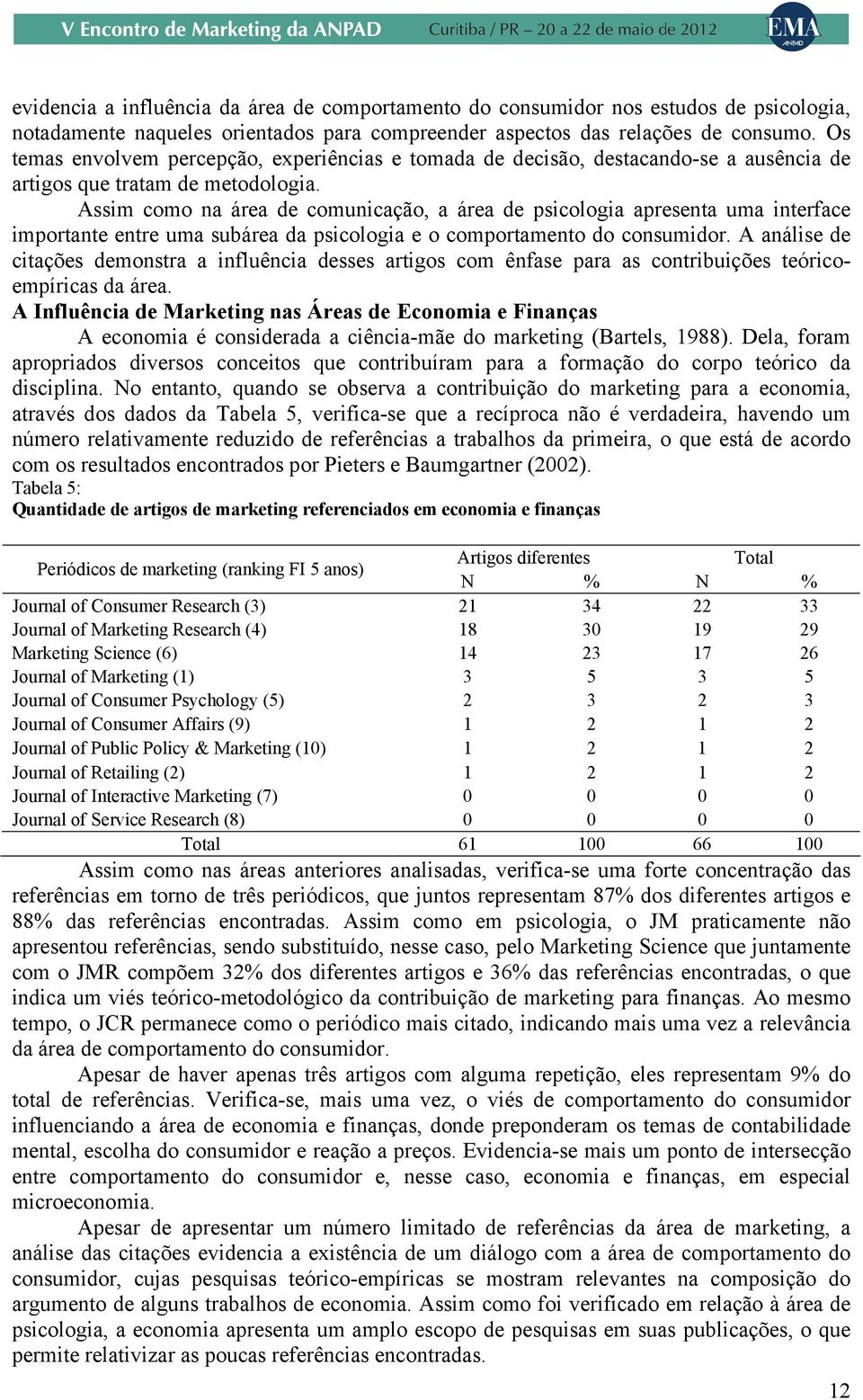 Assim como na área de comunicação, a área de psicologia apresenta uma interface importante entre uma subárea da psicologia e o comportamento do consumidor.