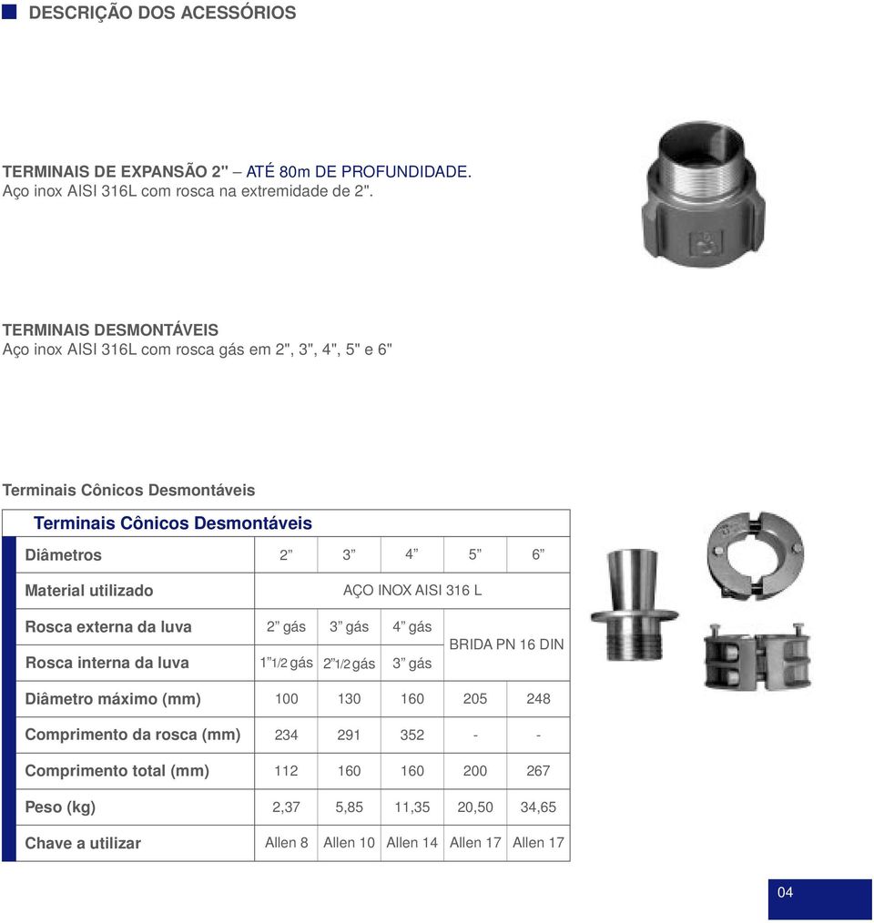 utilizado 2 3 4 5 6 AÇO INOX AISI 316 L Rosca externa da luva Rosca interna da luva 2 gás 3 gás 4 gás 1 1/2 gás 2 1/2 gás 3 gás BRIDA PN 16 DIN Diâmetro máximo (mm)