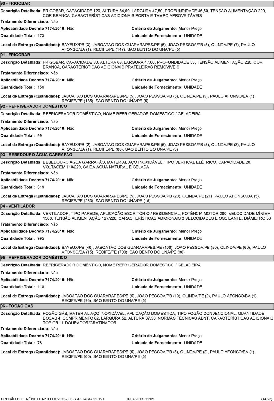 FRIGOBAR Descrição Detalhada: 156 FRIGOBAR, CAPACIDADE 80, ALTURA 63, LARGURA 47,60, PROFUNDIDADE 53, TENSÃO ALIMENTAÇÃO 220, COR BRANCA, CARACTERÍSTICAS ADICIONAIS PRATELEIRAS REMOVÍVEIS Local de