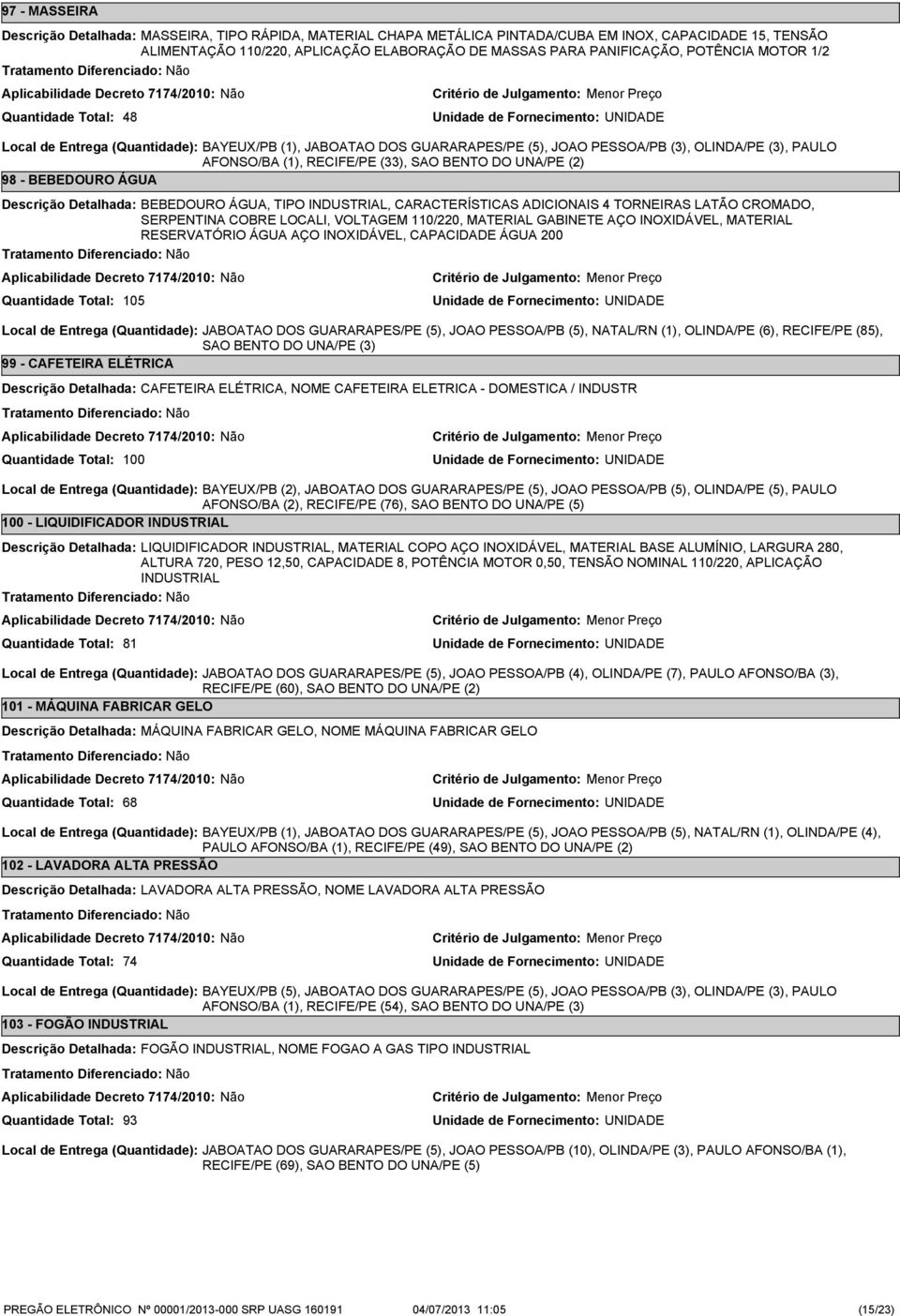 - BEBEDOURO ÁGUA Descrição Detalhada: BEBEDOURO ÁGUA, TIPO INDUSTRIAL, CARACTERÍSTICAS ADICIONAIS 4 TORNEIRAS LATÃO CROMADO, SERPENTINA COBRE LOCALI, VOLTAGEM 110/220, MATERIAL GABINETE AÇO