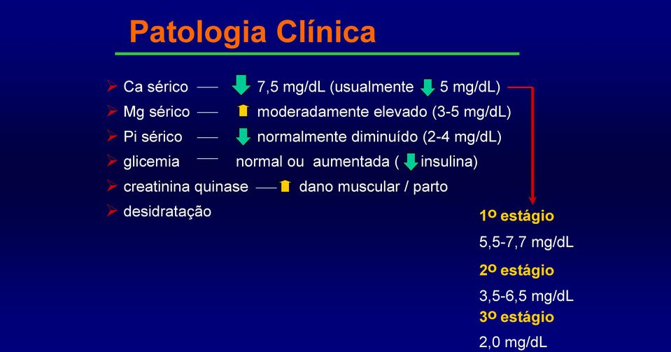 normal ou aumentada ( insulina) creatinina quinase desidratação dano muscular