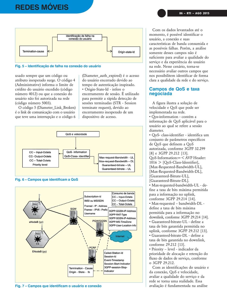 O código 5 (Diameter_Link_Broken) é o link de comunicação com o usuário que teve uma interrupção e o código 6 Fig. 6 Campos que identificam a QoS Fig.