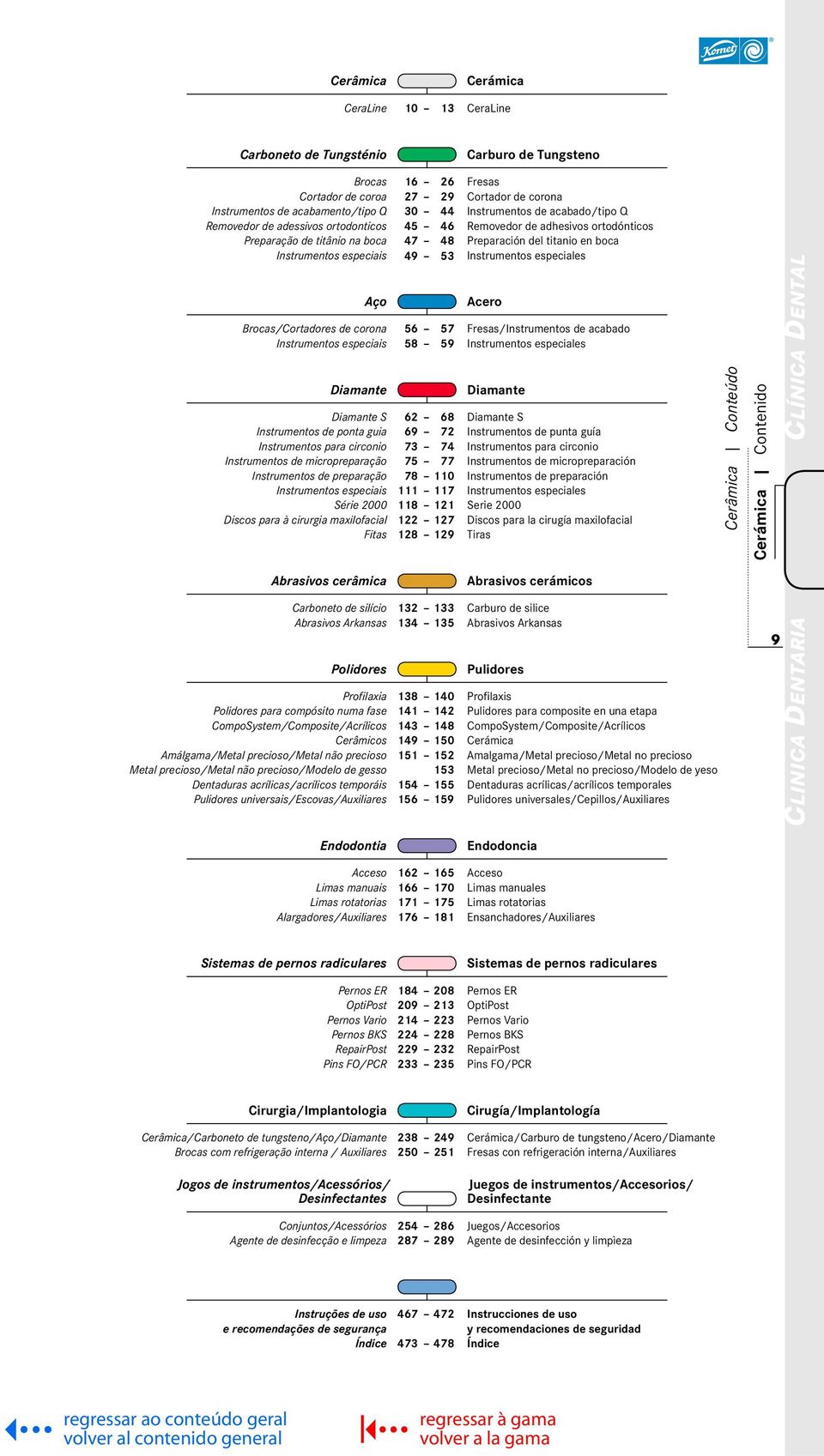 49 53 Instrumentos especiales Aço Polidores Acero Brocas/Cortadores de corona 56 57 Fresas/Instrumentos de acabado Instrumentos especiais 58 59 Instrumentos especiales Diamante Diamante Diamante S 62