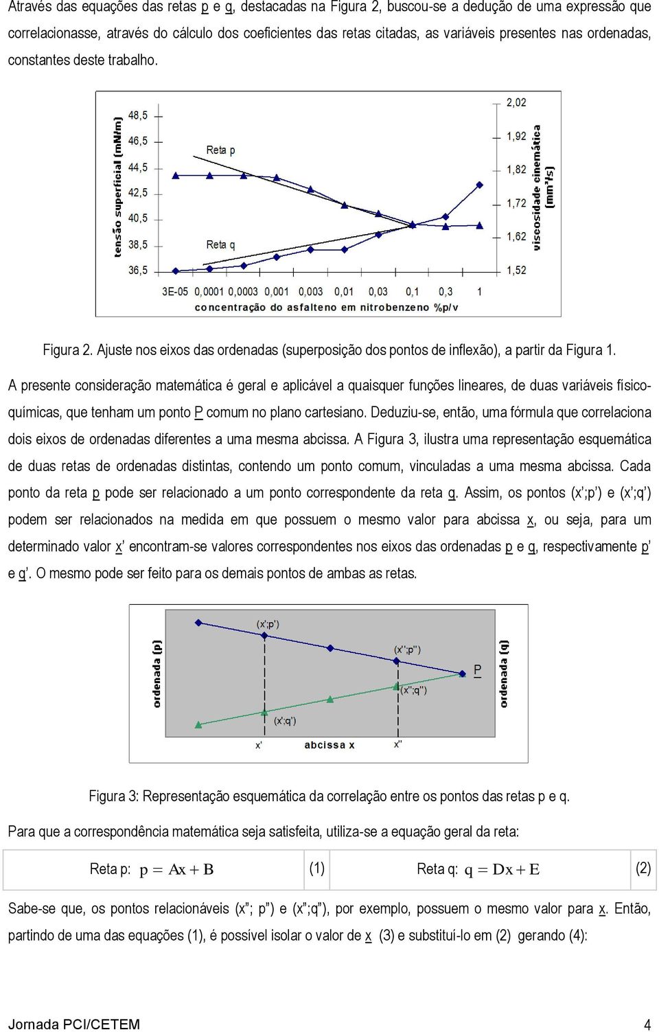 A presente consideração matemática é geral e aplicável a quaisquer funções lineares, de duas variáveis físicoquímicas, que tenham um ponto P comum no plano cartesiano.