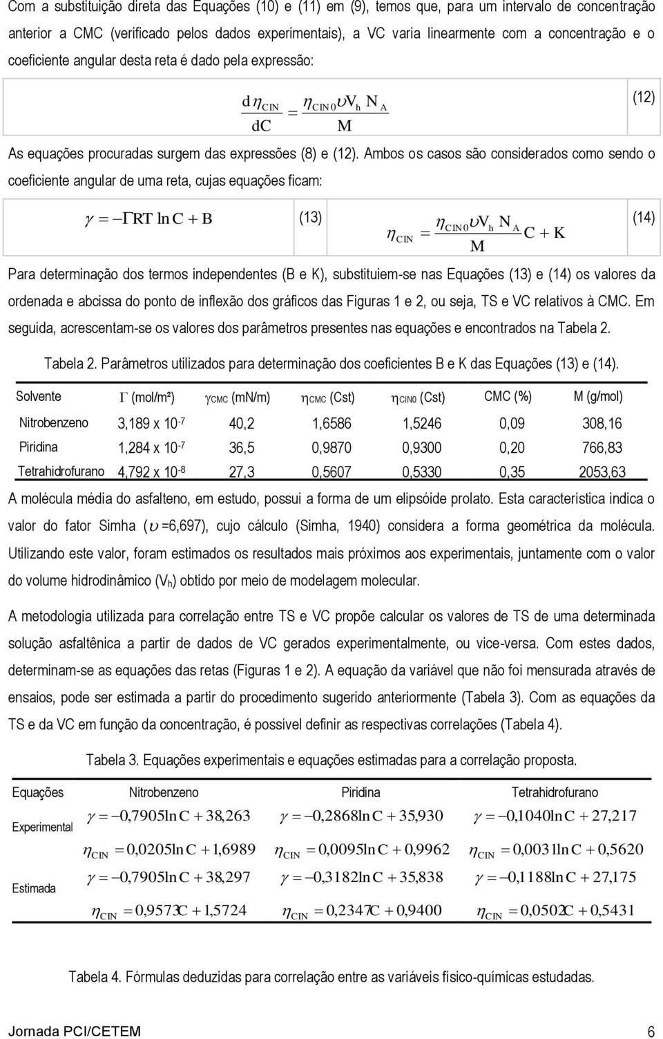 Ambos os casos são considerados como sendo o coeficiente angular de uma reta, cujas equações ficam: RT ln C B (13) M h N A 0 V M h N A (12) (14) C K Para determinação dos termos independentes (B e