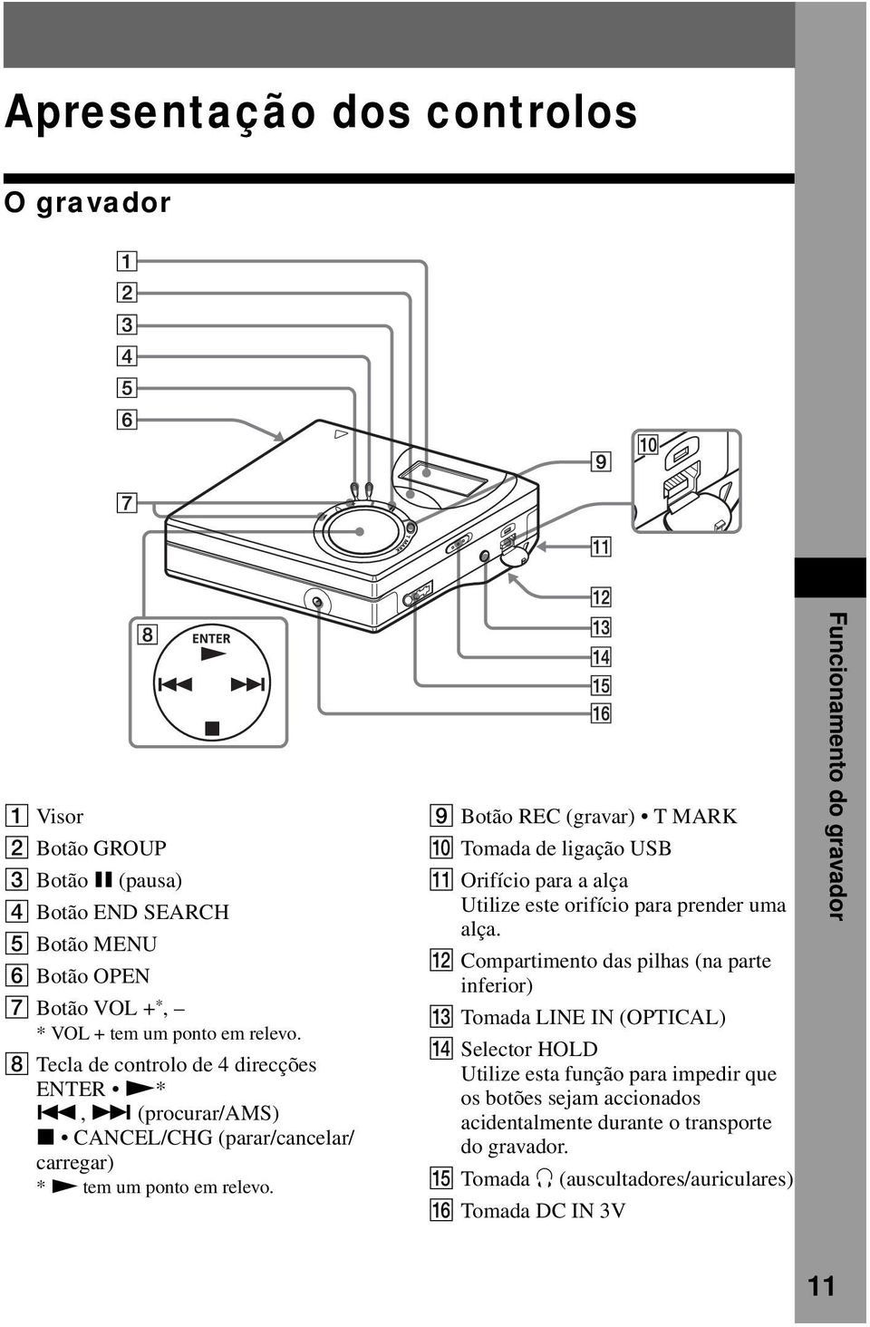 I Botão REC (gravar) T MARK J Tomada de ligação USB K Orifício para a alça Utilize este orifício para prender uma alça.