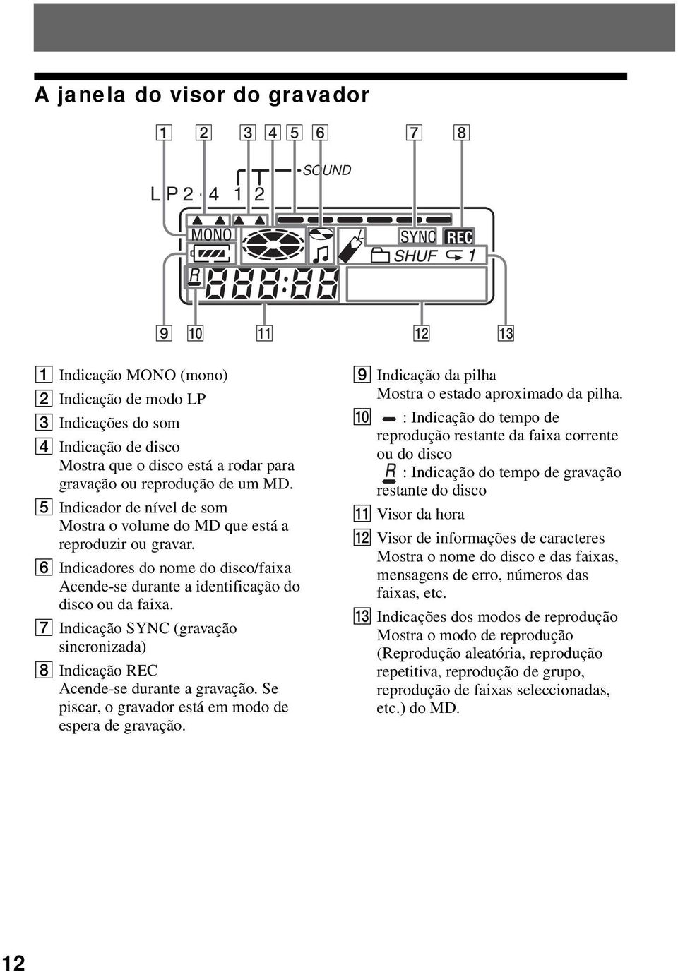 E Indicador de nível de som Mostra o volume do MD que está a reproduzir ou gravar. F Indicadores do nome do disco/faixa Acende-se durante a identificação do disco ou da faixa.