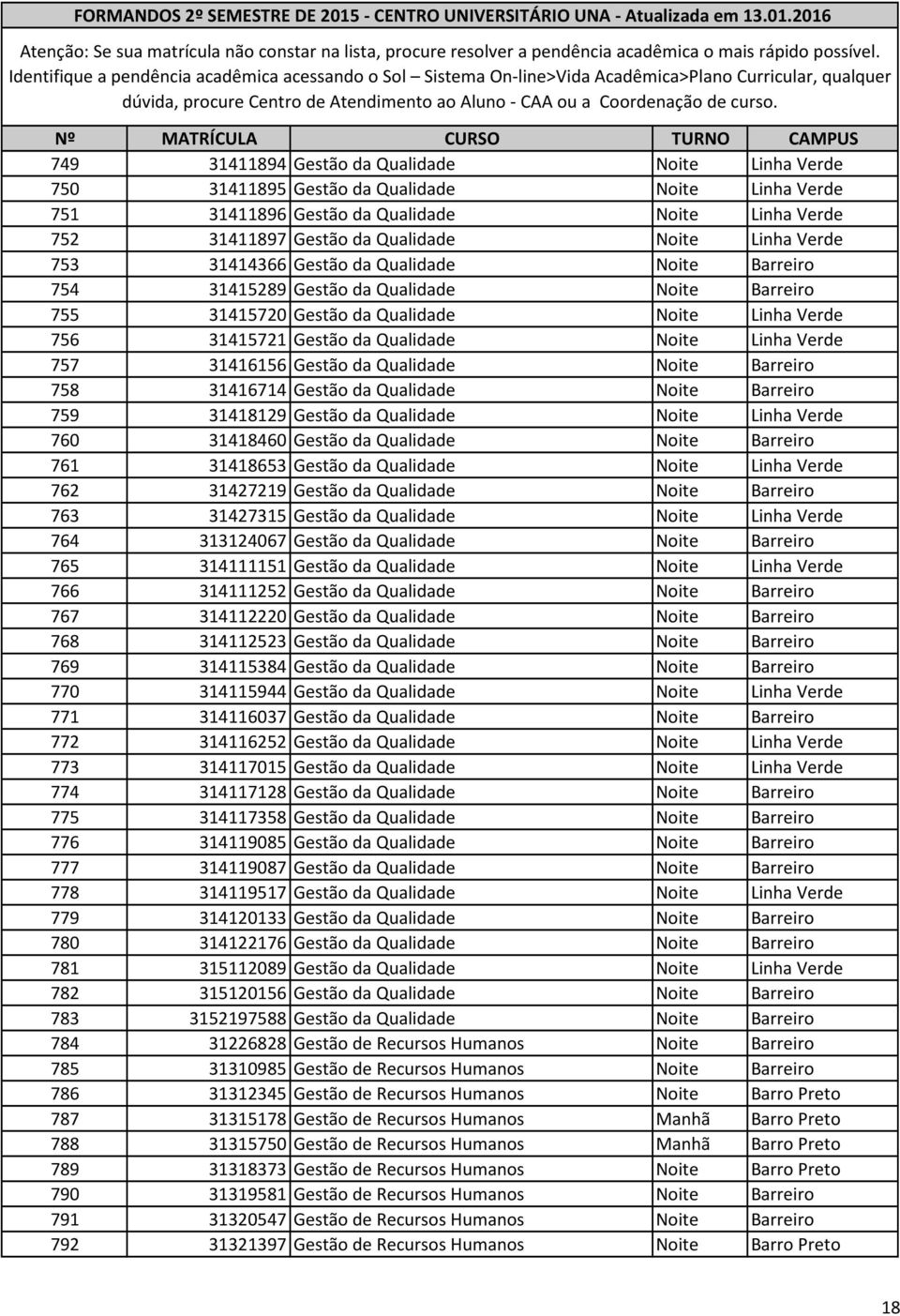 Verde 757 31416156 Gestão da Qualidade Noite Barreiro 758 31416714 Gestão da Qualidade Noite Barreiro 759 31418129 Gestão da Qualidade Noite Linha Verde 760 31418460 Gestão da Qualidade Noite