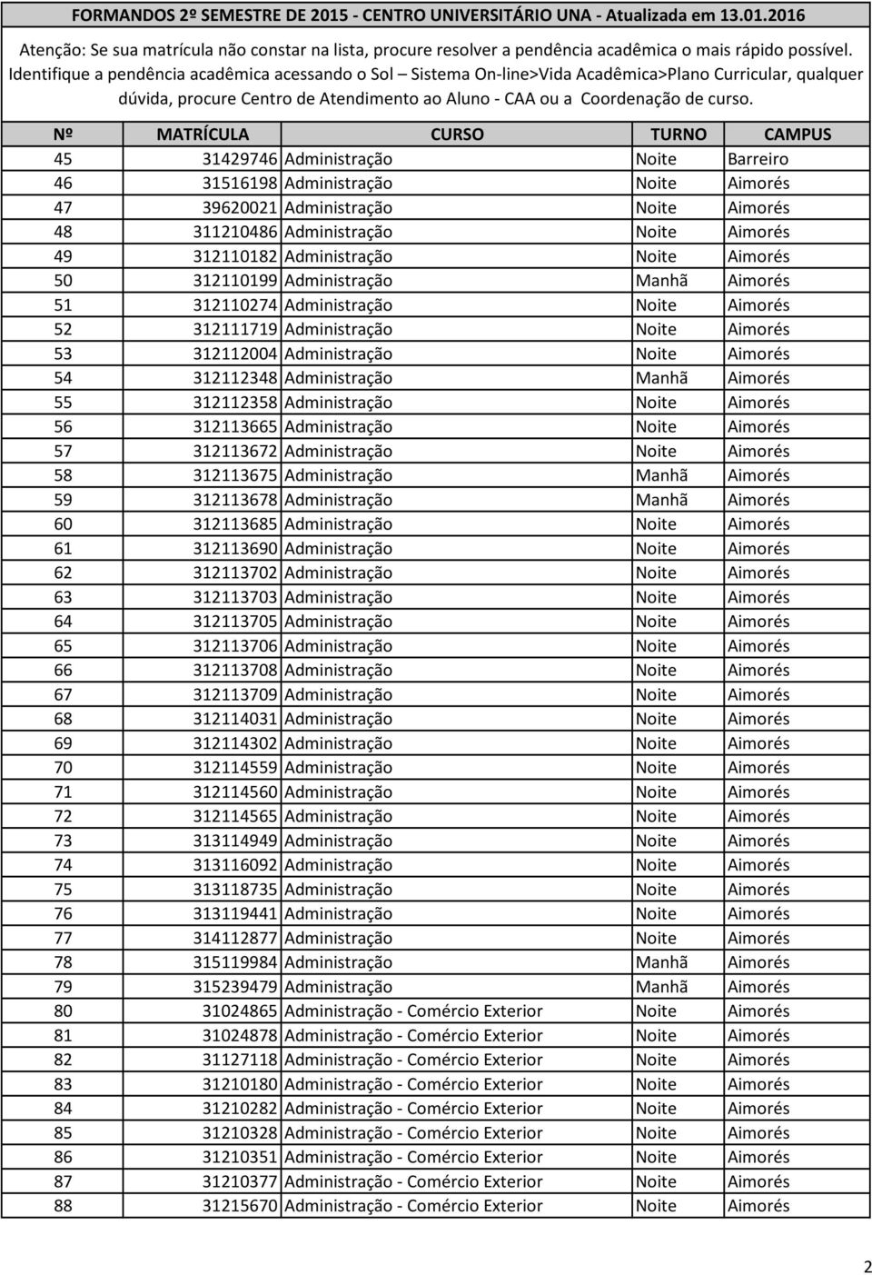 Manhã Aimorés 55 312112358 Administração Noite Aimorés 56 312113665 Administração Noite Aimorés 57 312113672 Administração Noite Aimorés 58 312113675 Administração Manhã Aimorés 59 312113678