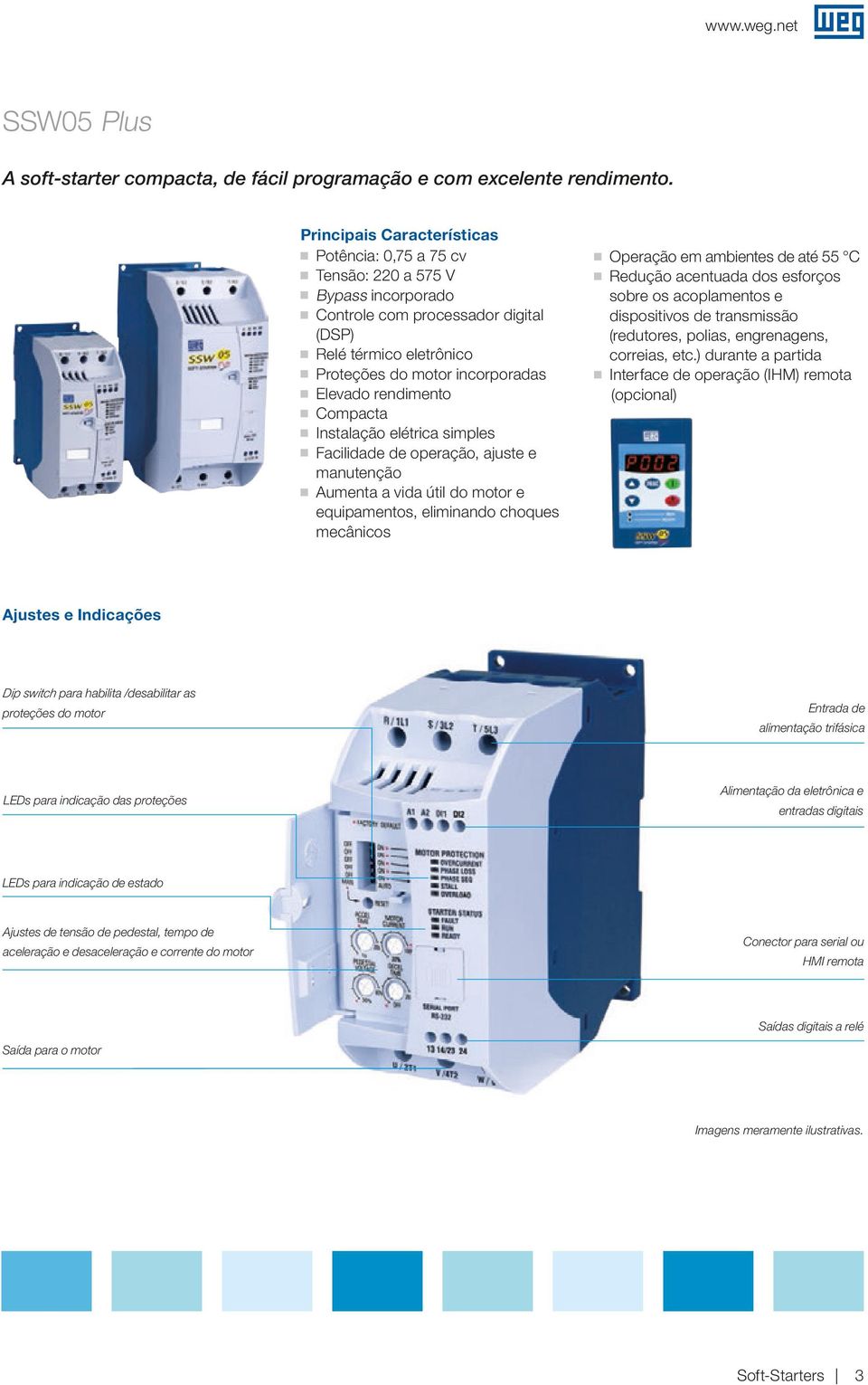 rendimento Compacta Instalação elétrica simples Facilidade de operação, ajuste e manutenção Aumenta a vida útil do motor e equipamentos, eliminando choques mecânicos Operação em ambientes de até 55 C