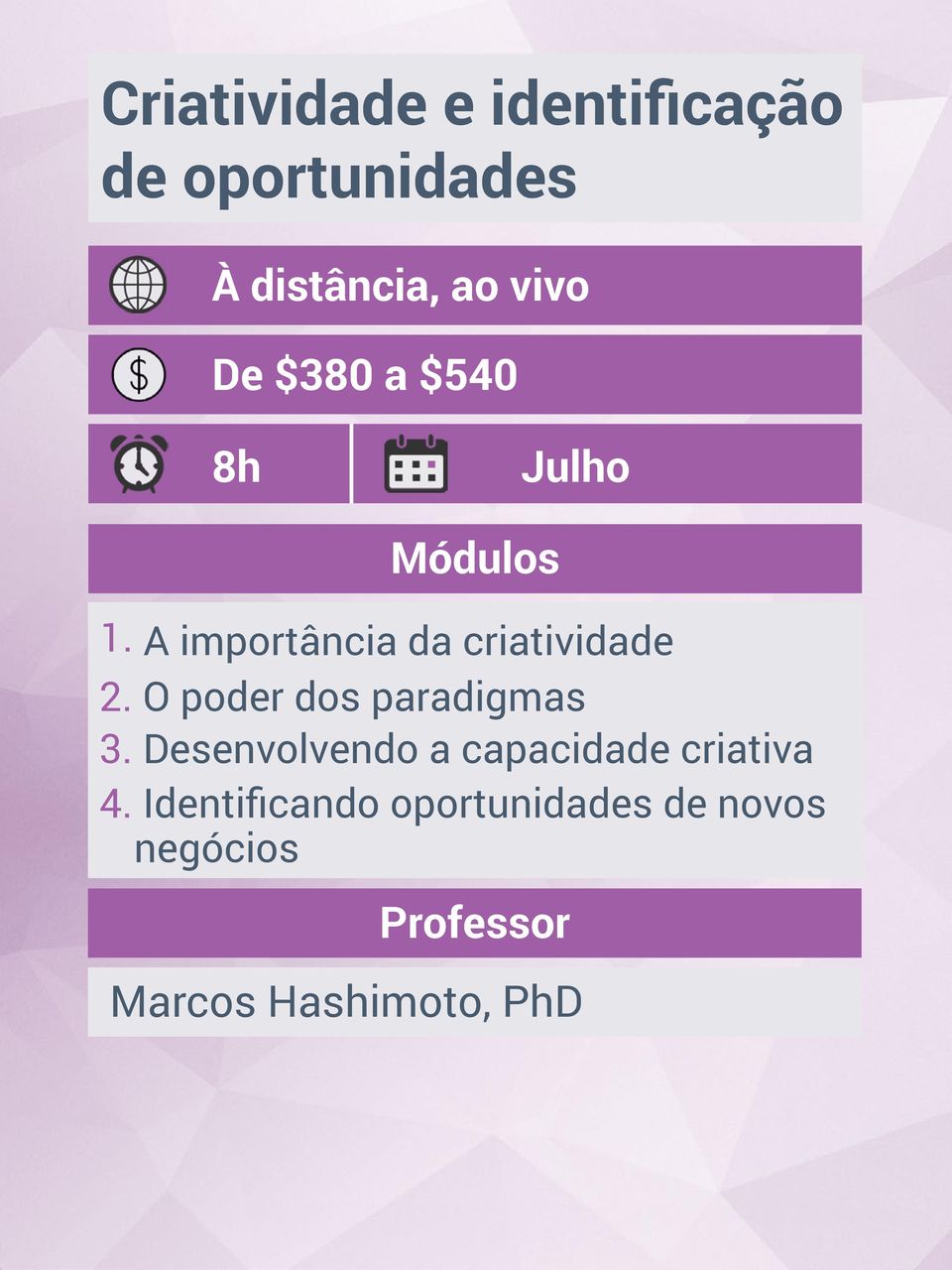 O poder dos paradigmas 3. Desenvolvendo a capacidade criativa 4.