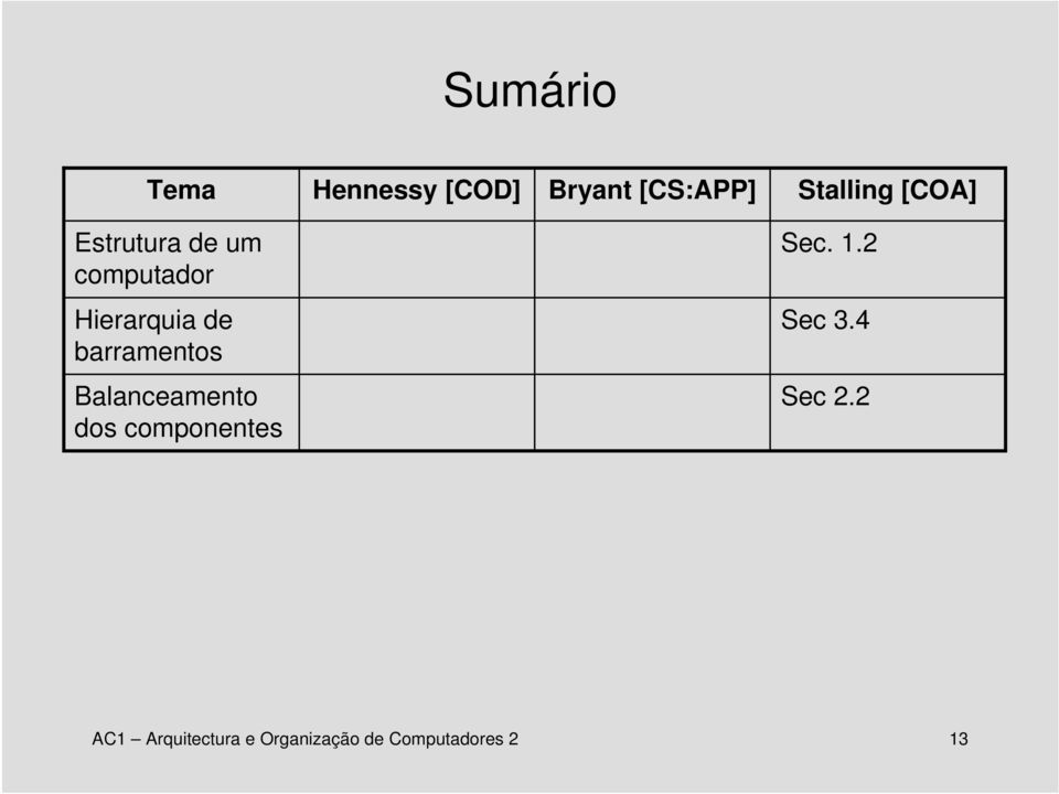 2 Hierarquia de barramentos Sec 3.