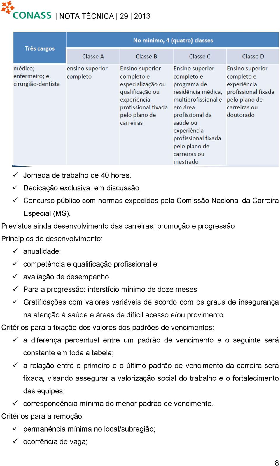 ü Para a progressão: interstício mínimo de doze meses ü Gratificações com valores variáveis de acordo com os graus de insegurança na atenção à saúde e áreas de difícil acesso e/ou provimento