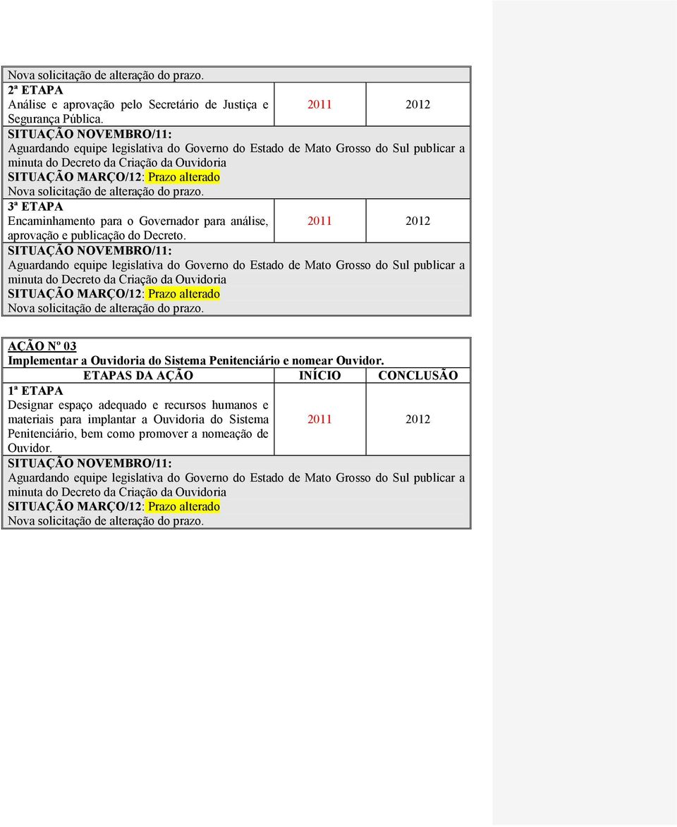 alteração do prazo. 3ª ETAPA Encaminhamento para o Governador para análise, aprovação e publicação do Decreto.  alteração do prazo.