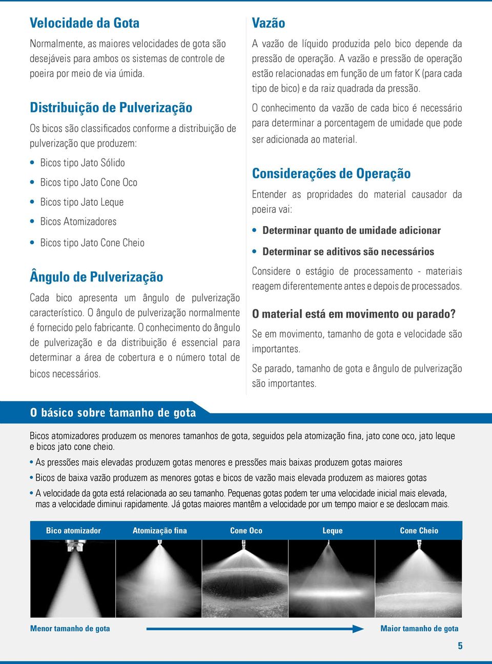 Bicos tipo Jato Cone Cheio Ângulo de Pulverização Cada bico apresenta um ângulo de pulverização característico. O ângulo de pulverização normalmente é fornecido pelo fabricante.