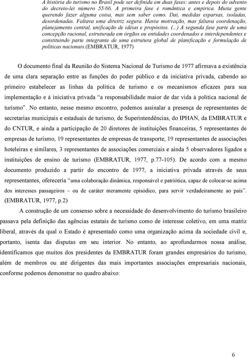 Havia motivação, mas faltava coordenação, planejamento central, unificação de idéias e propósitos. (.