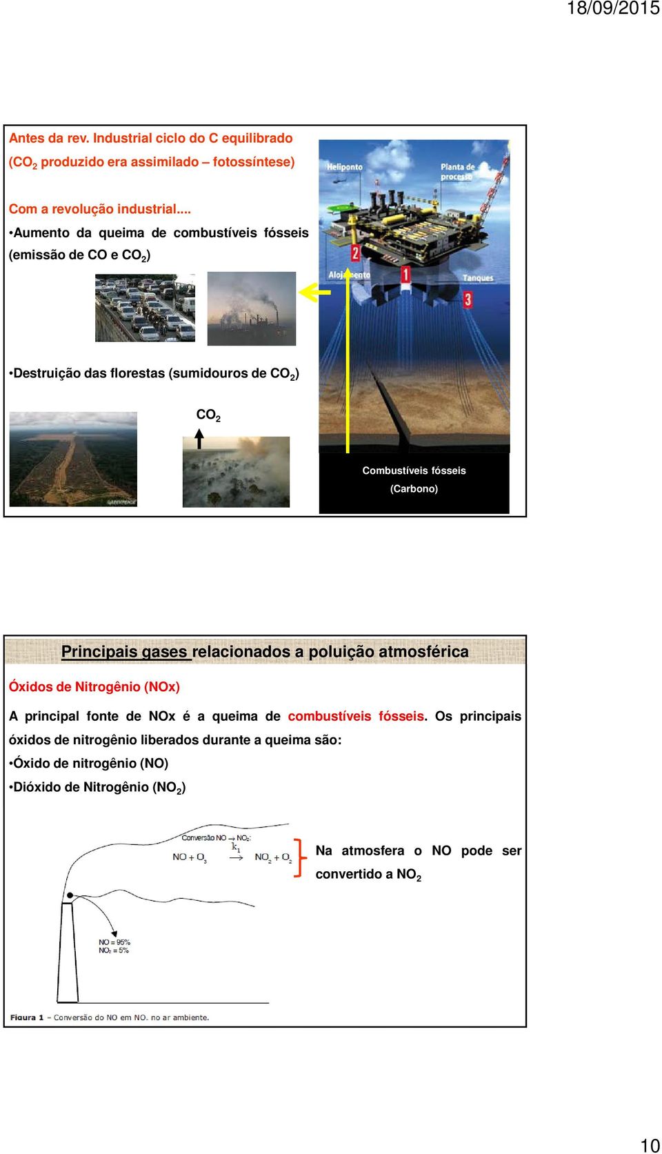 (Carbono) Principais gases relacionados a poluição atmosférica Óxidos de Nitrogênio (NOx) A principal fonte de NOx é a queima de combustíveis