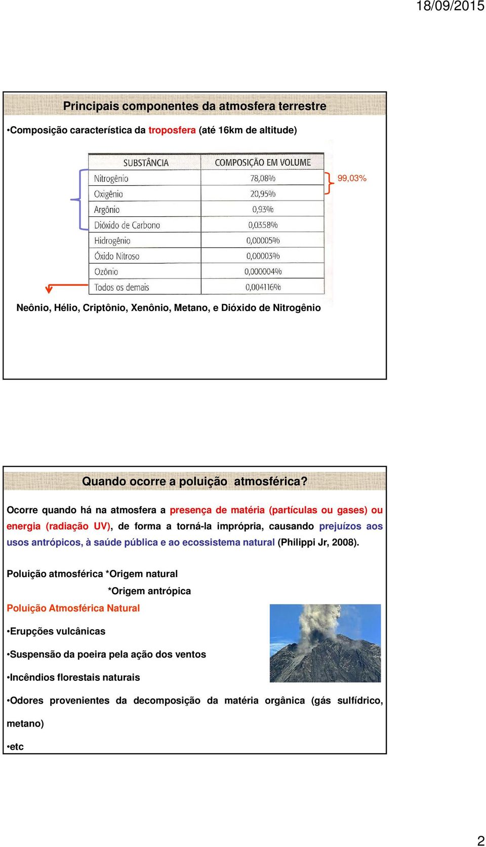 Ocorre quando há na atmosfera a presença de matéria (partículas ou gases) ou energia (radiação UV), de forma a torná-la imprópria, causando prejuízos aos usos antrópicos, à saúde