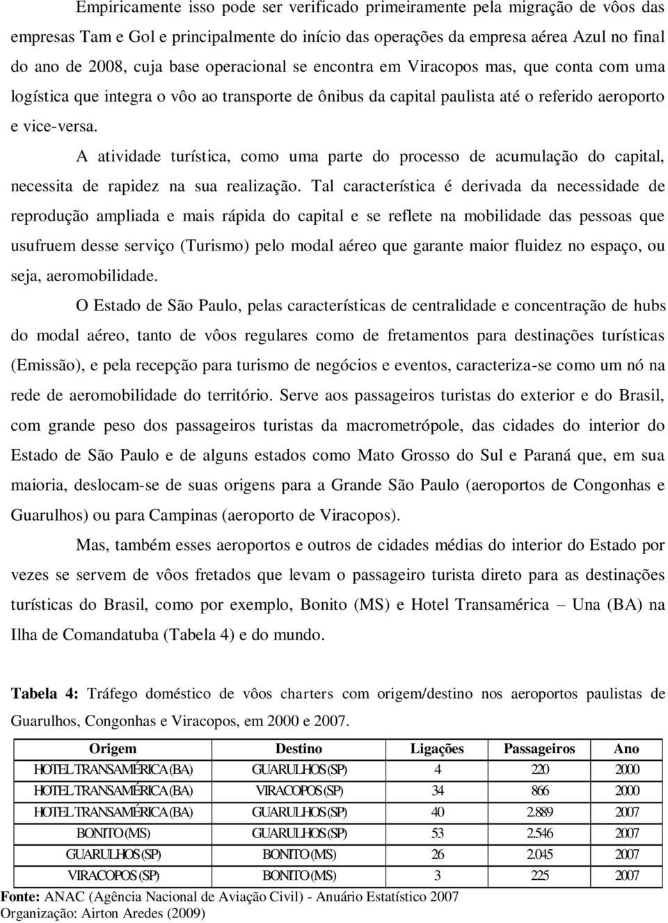 A atividade turística, como uma parte do processo de acumulação do capital, necessita de rapidez na sua realização.