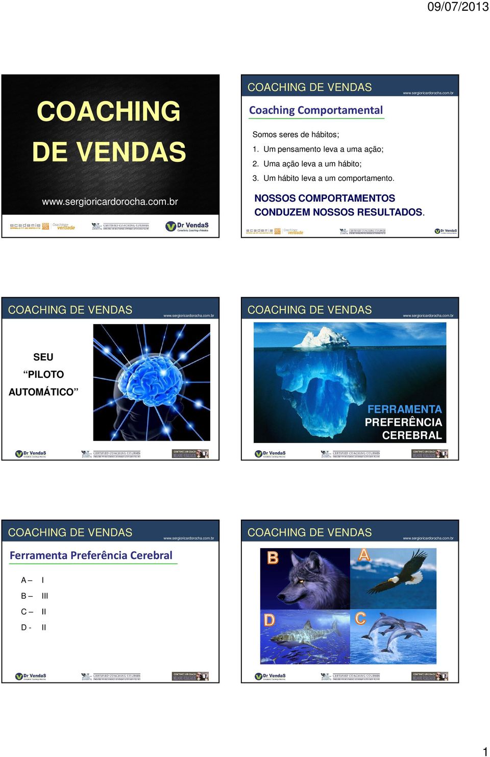 Um hábito leva a um comportamento. NOSSOS CONDUZEM NOSSOS RESULTADOS.