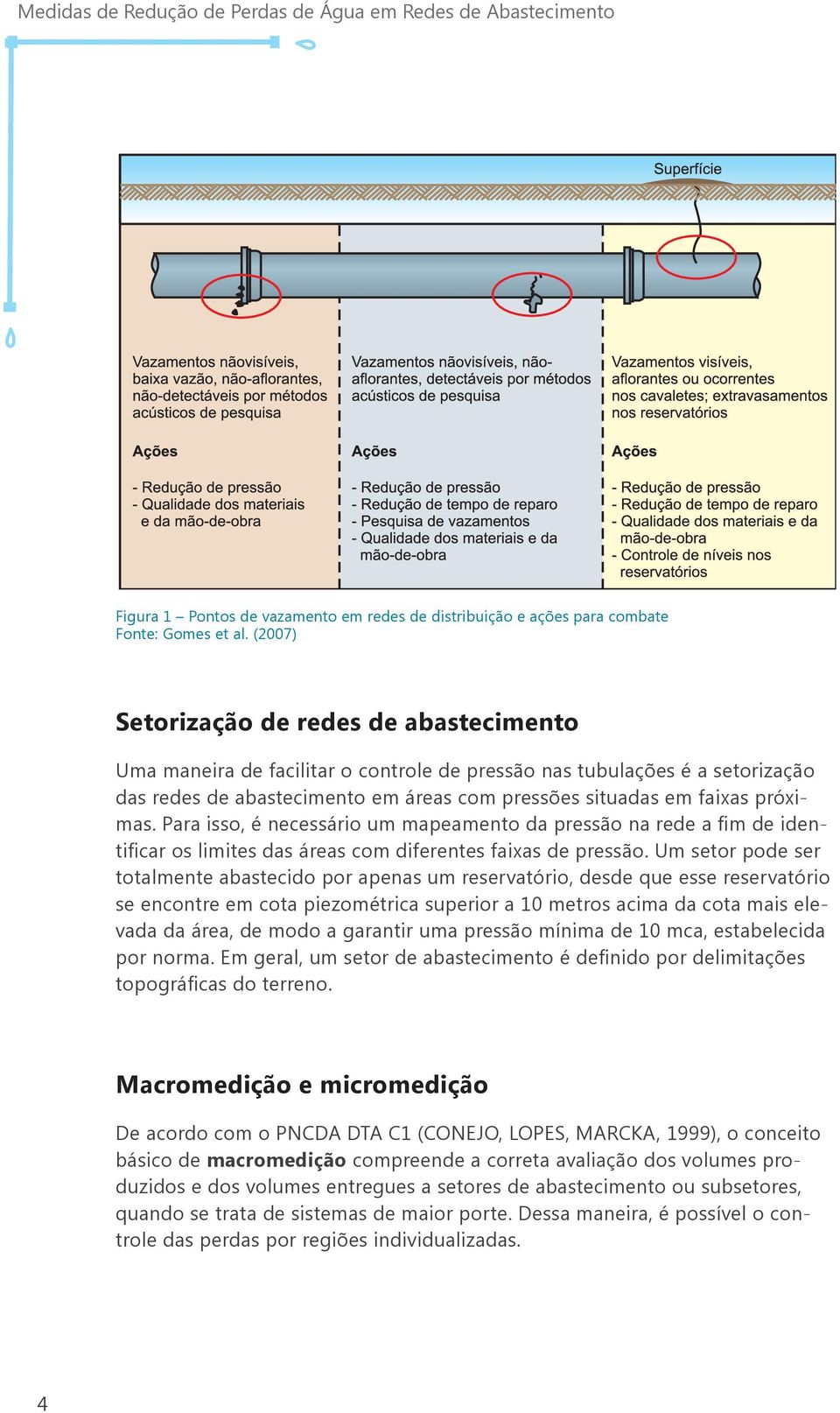 Para isso, é necessário um mapeamento da pressão na rede a fim de identificar os limites das áreas com diferentes faixas de pressão.