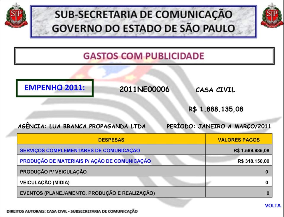 VALORES PAGOS SERVIÇOS COMPLEMENTARES DE COMUNICAÇÃO R$ 1.569.