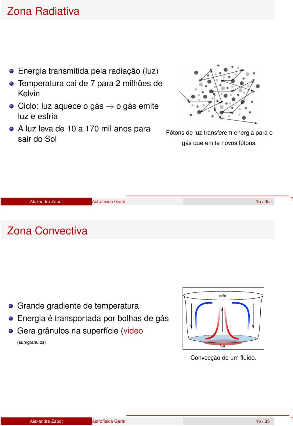 transferem energia para o gás que emite novos fótons.