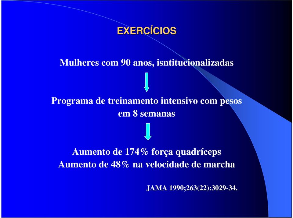 intensivo com pesos em 8 semanas Aumento de 174%