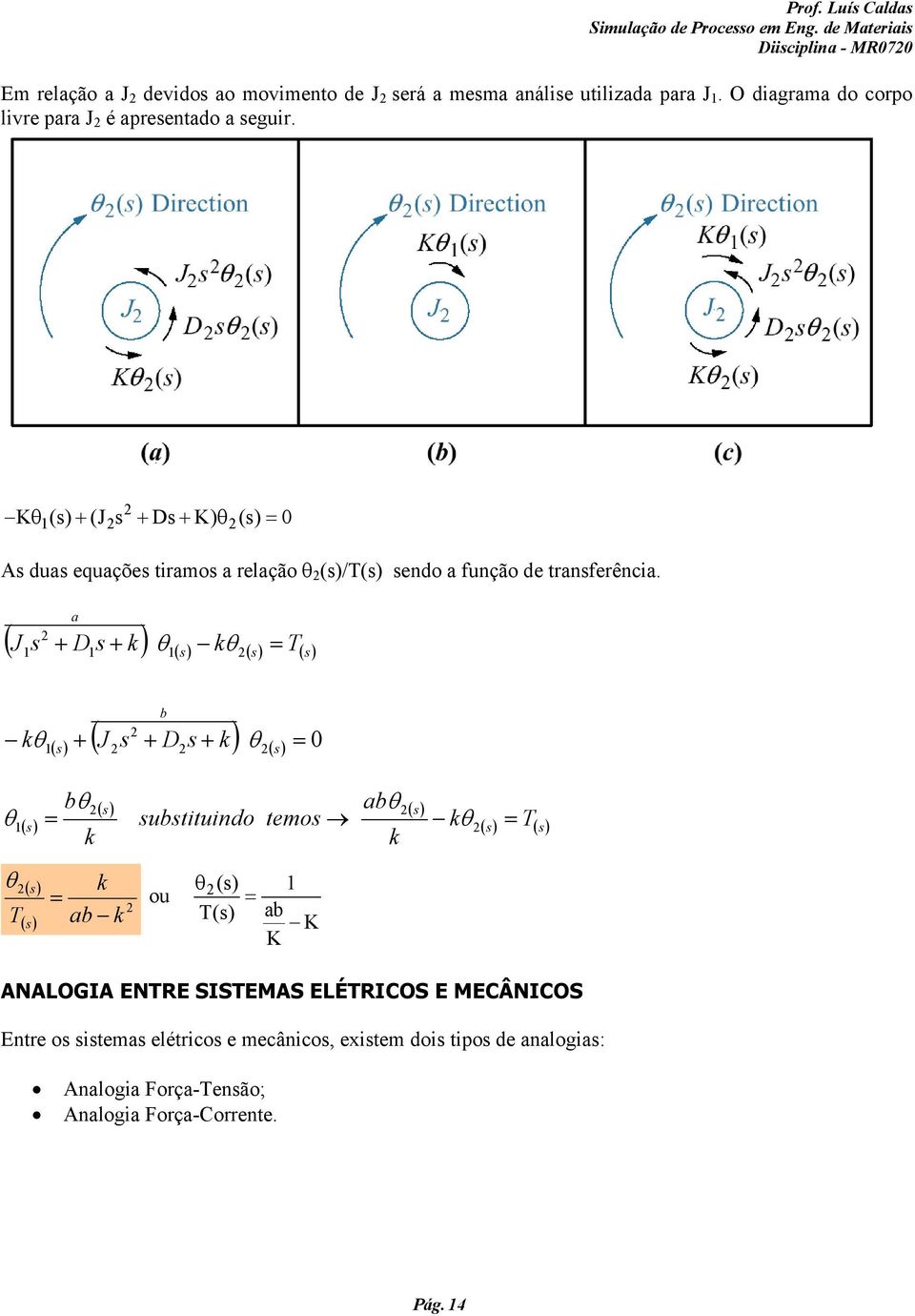 ( J D ) θ( ) θ( ) = T( ) θ θ ( ) ( ) ( J D ) θ( ) = 0 a ANALOGIA ENTRE SISTEMAS ELÉTRICOS E MECÂNICOS Entre o itema elétrico e mecânico, exitem doi