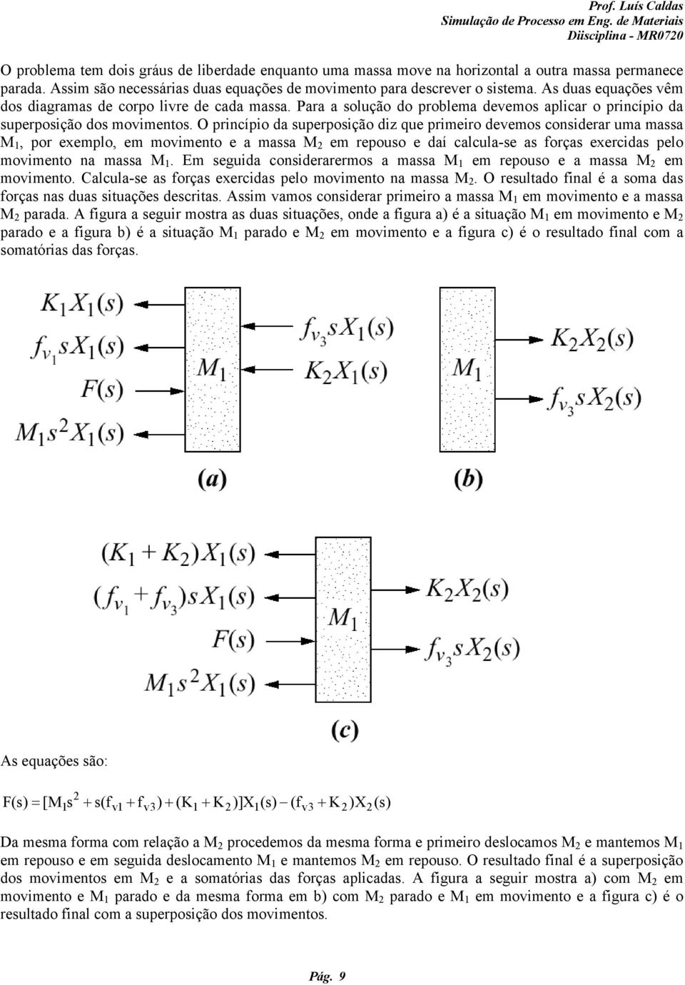 O princípio da uperpoição diz que primeiro deemo coniderar uma maa M, por exemplo, em moimento e a maa M em repouo e daí calcula-e a orça exercida pelo moimento na maa M.