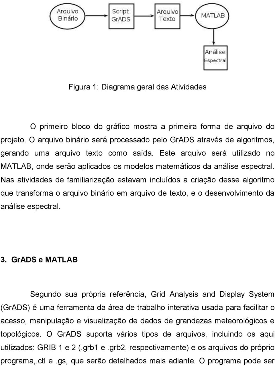 Este arquivo será utilizado no MATLAB, onde serão aplicados os modelos matemáticos da análise espectral.