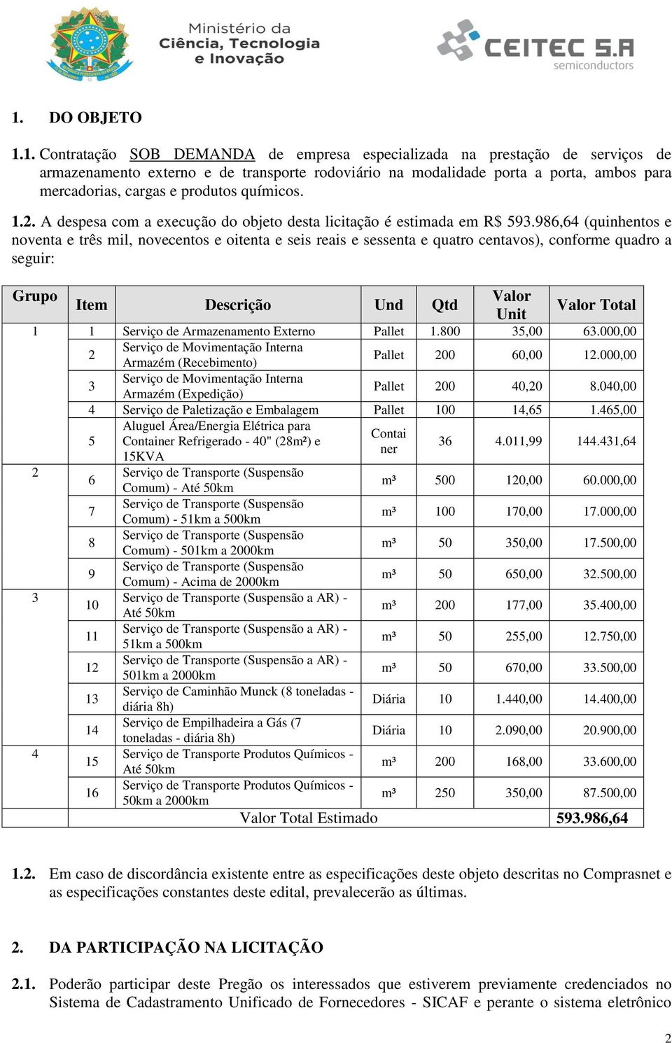 986,64 (quinhentos e noventa e três mil, novecentos e oitenta e seis reais e sessenta e quatro centavos), conforme quadro a seguir: Grupo Item Descrição Und Qtd Valor Unit Valor Total 1 1 Serviço de