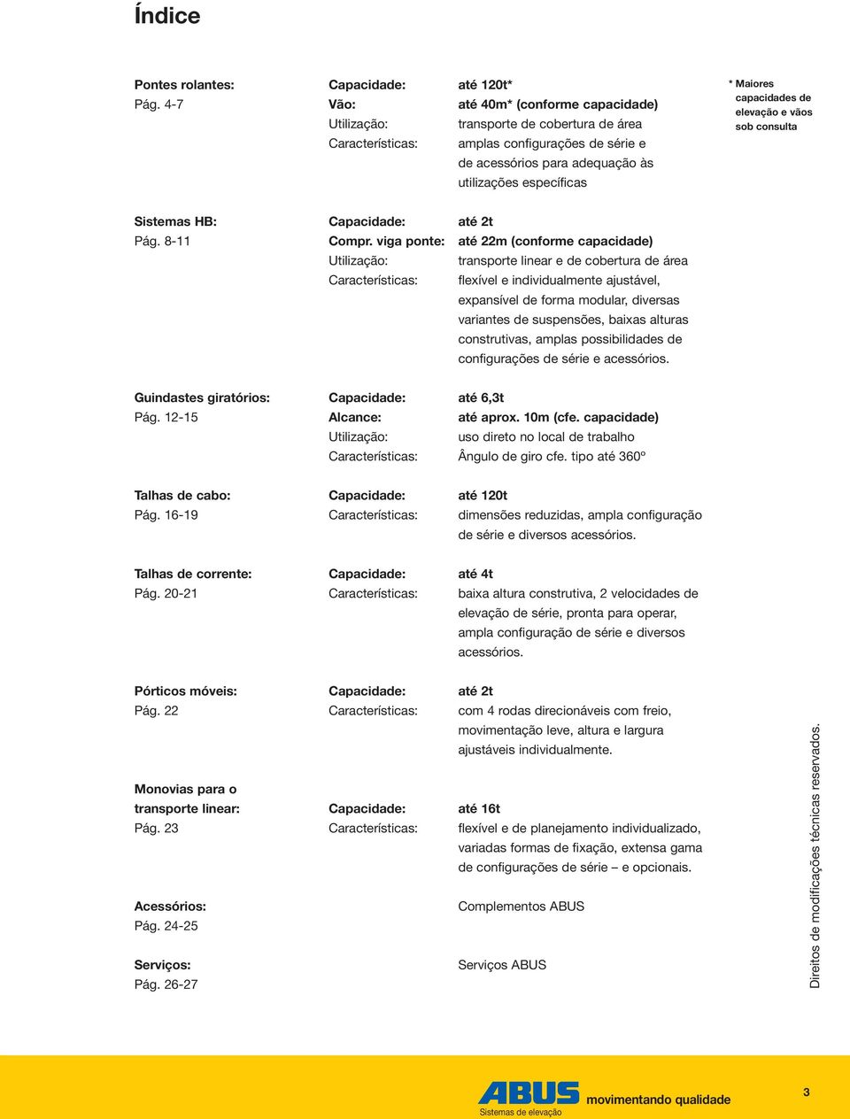 capacidades de elevação e vãos sob consulta Sistemas HB: Capacidade: até 2t Pág. 8-11 Compr.