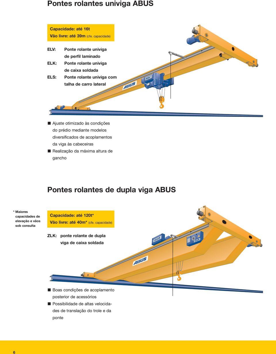 condições do prédio mediante modelos diversificados de acoplamentos da viga às cabeceiras Realização da máxima altura de gancho Pontes rolantes de dupla viga ABUS * Maiores