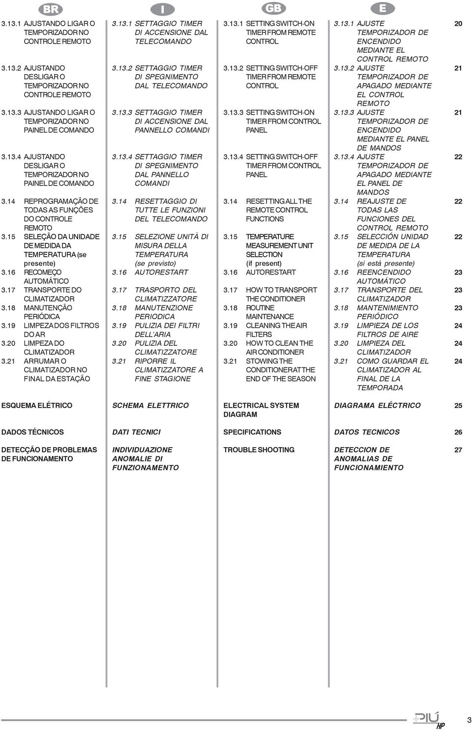 18 MANUTENÇÃO PERIÓDICA 3.19 LIMPEZA DOS FILTROS DO AR 3.20 LIMPEZA DO CLIMATIZADOR 3.21 ARRUMAR O CLIMATIZADOR NO FINAL DA ESTAÇÃO 3.13.1 SETTAGGIO TIMER DI ACCENSIONE DAL TELECOMANDO 3.13.2 SETTAGGIO TIMER DI SPEGNIMENTO DAL TELECOMANDO 3.