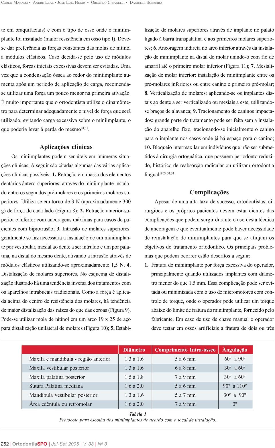 Uma vez que a condensação óssea ao redor do miniimplante aumenta após um período de aplicação de carga, recomendase utilizar uma força um pouco menor na primeira ativação.