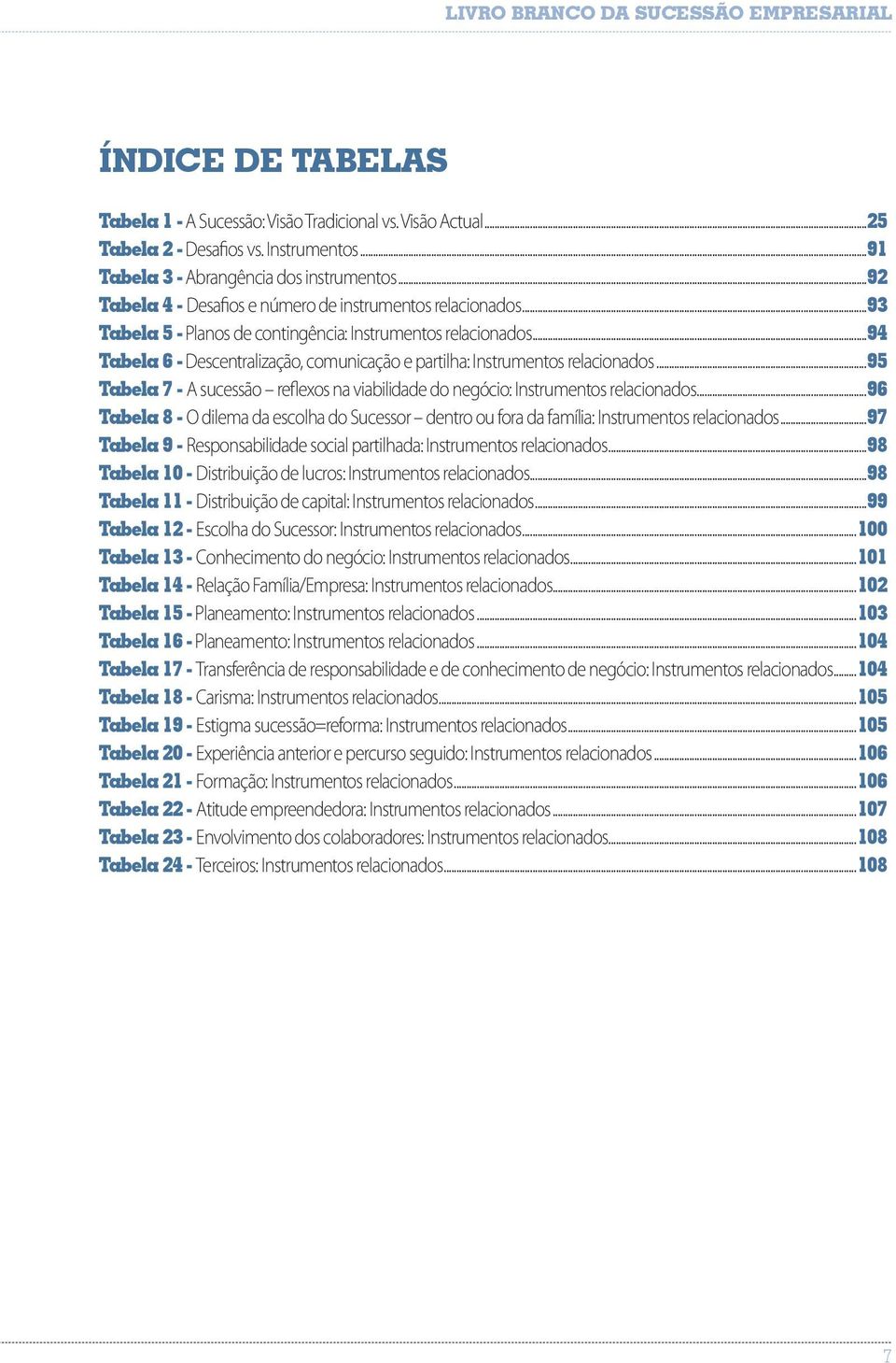 ..94 Tabela 6 - Descentralização, comunicação e partilha: Instrumentos relacionados...95 Tabela 7 - A sucessão reflexos na viabilidade do negócio: Instrumentos relacionados.