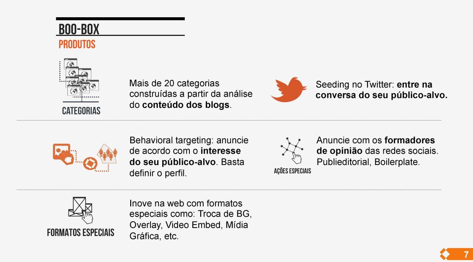 Behavioral targeting: anuncie de acordo com o interesse do seu público-alvo. Basta definir o perfil.