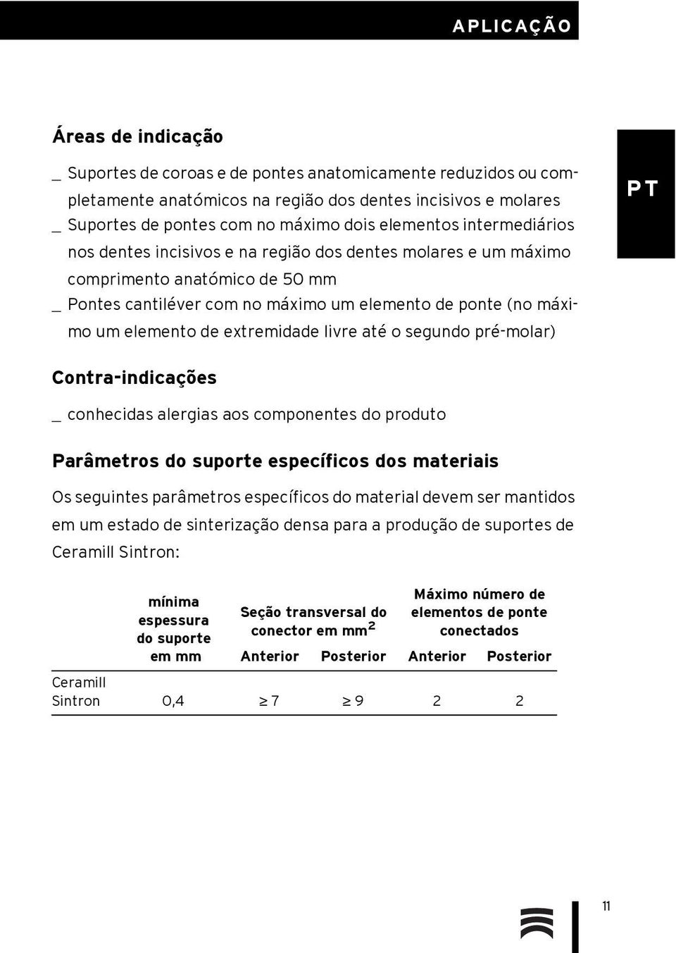 de extremidade livre até o segundo pré-molar) Contra-indicações _ conhecidas alergias aos componentes do produto Parâmetros do suporte específicos dos materiais Os seguintes parâmetros específicos do