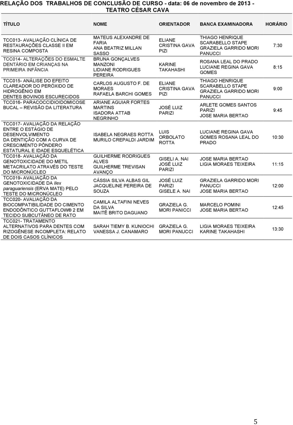 PARACOCCIDIOIDOMICOSE BUCAL REVISÃO DA LITERATURA TCC017- AVALIAÇÃO DA RELAÇÃO ENTRE O ESTÁGIO DE DESENVOLVIMENTO DA DENTIÇÃO COM A CURVA DE CRESCIMENTO PÔNDERO ESTATURAL E IDADE ESQUELÉTICA TCC018-