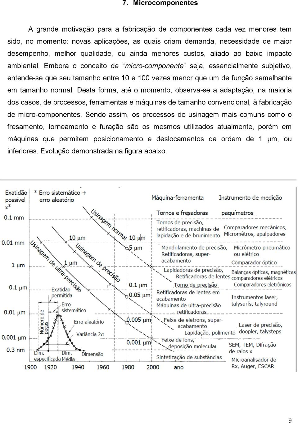 Embora o conceito de micro-componente seja, essencialmente subjetivo, entende-se que seu tamanho entre 10 e 100 vezes menor que um de função semelhante em tamanho normal.